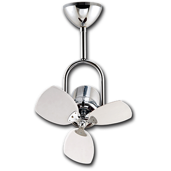 Deka M3 Dual Mounting Fan