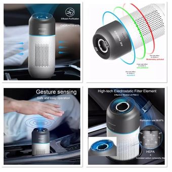 SZOEM Car Air Purifier [SH-CAR PM2.5] 