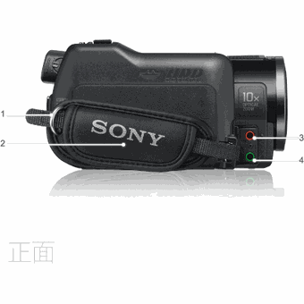 Sony HDR-XR550E