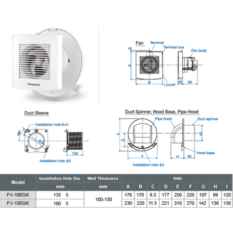 Panasonic Wall Mount Ventilation Fan [FV-10EGK1NBH]