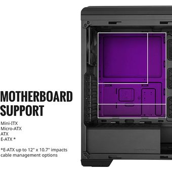 Cooler Master MasterBox CM694 Mid Tower PC Case