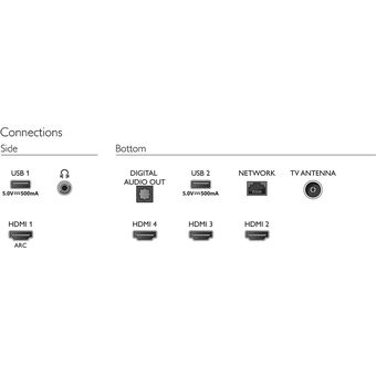 Philips 70" 4K UHD LED Android TV [70PUT7906/68]