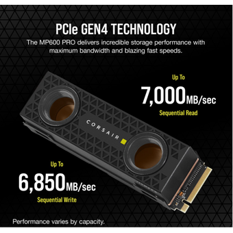 Corsair MP600 PRO 2TB M.2 NVMe PCIe Gen. 4 x4 Hydro X Ed. SSD