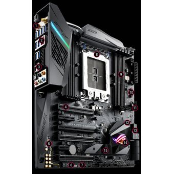 ASUS ROG Strix X399-E Gaming