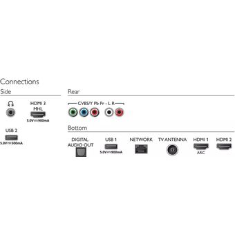 Philips 70" 6700 4K UHD LED Smart TV [70PUT6774/68]
