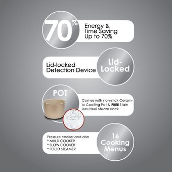 Cornell 6L Pressure Cooker [CPC-E60C]