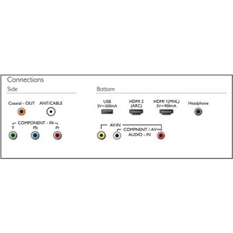 Philips 32" 5500 HD LED TV [32PHT5583/68]