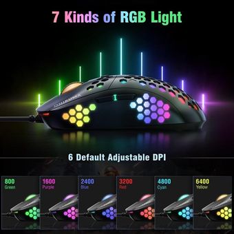 Onikuma CW903 Wired Gaming Mouse