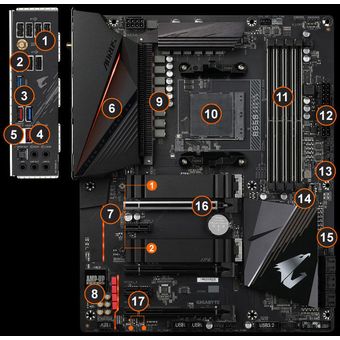 GIGABYTE B550 AORUS PRO AX (rev. 1.0)