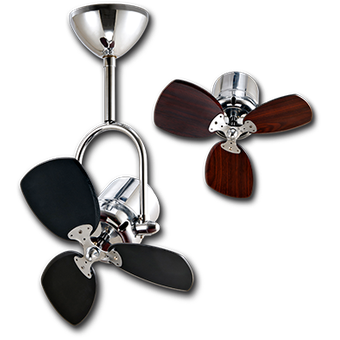 Deka M3 Dual Mounting Fan